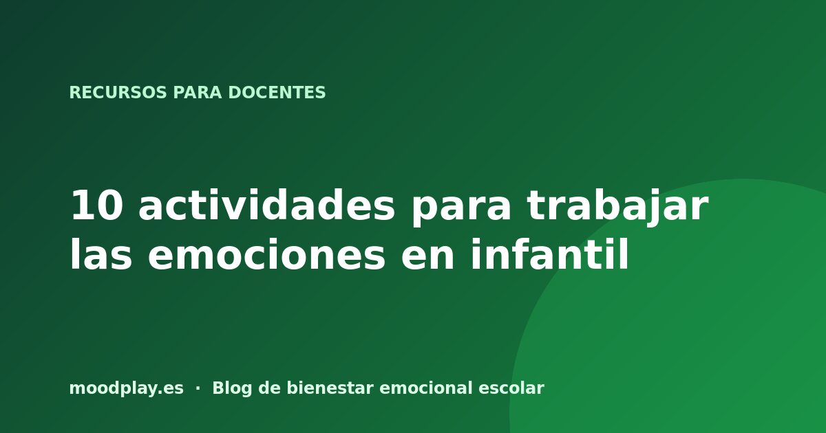 Portada del artículo: 10 actividades para trabajar las emociones en infantil