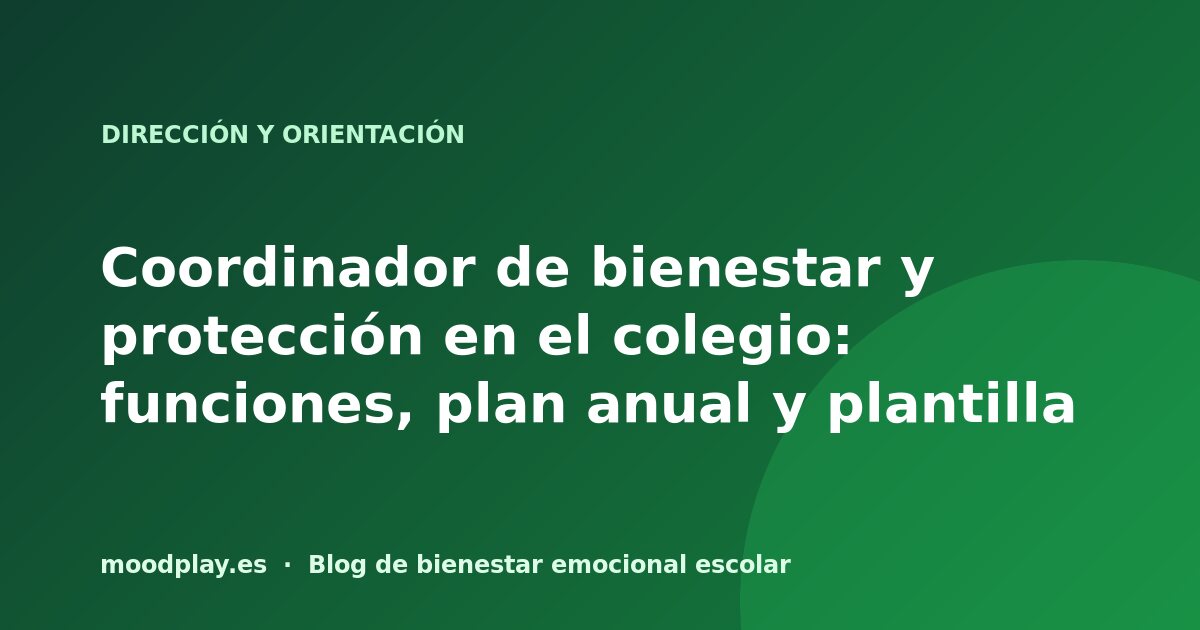 Portada del artículo: Coordinador de bienestar y protección en el colegio: funciones, plan anual y plantilla